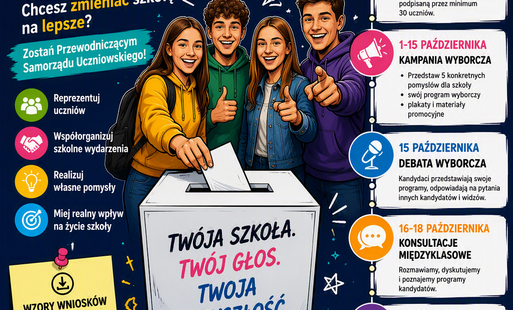 PLAKAT O WYBORACH